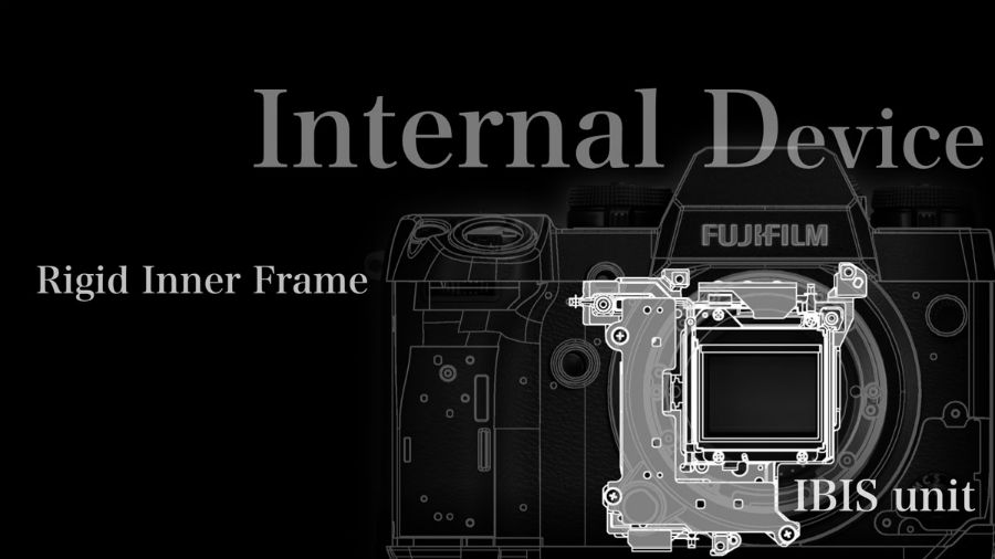 X-Ray view of Fujifilm X-H1's build