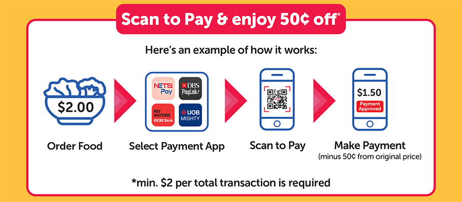 Available payment apps for using Go Cashless