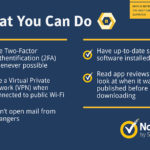 Norton-Cybersecurity-3