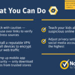 Norton-Cybersecurity-cyberbullying-prevention