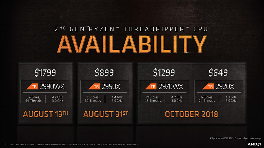 AMD Ryzen Threadripper's availability