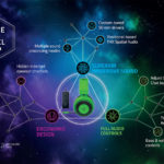 Razer-Chroma-levelcap-headset