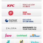 Shopee-1111-sale-partners