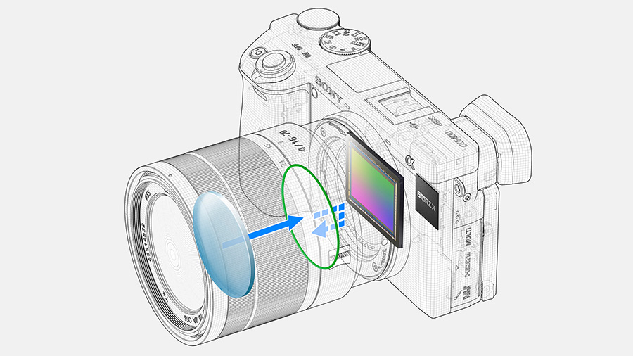 Inside of α6400