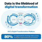 Alteryx_Infographic_AP_final