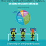 Alteryx_Infographic_AP_final
