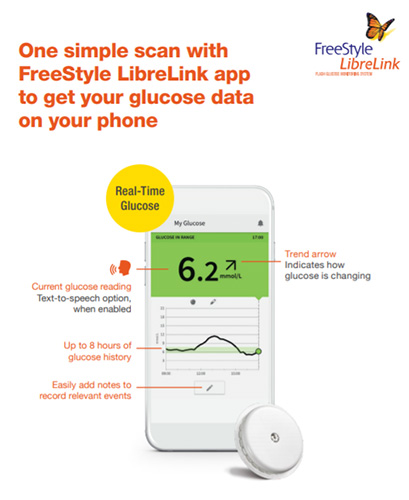 The FreeStyle Libre Digital Ecosystem Joins the Fight Against Diabetes ...