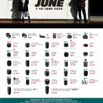 June Promotion (1 – 30 June 2020) pg3