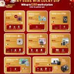 INSTAX February Promotion (1 – 28 February 2021) pg1