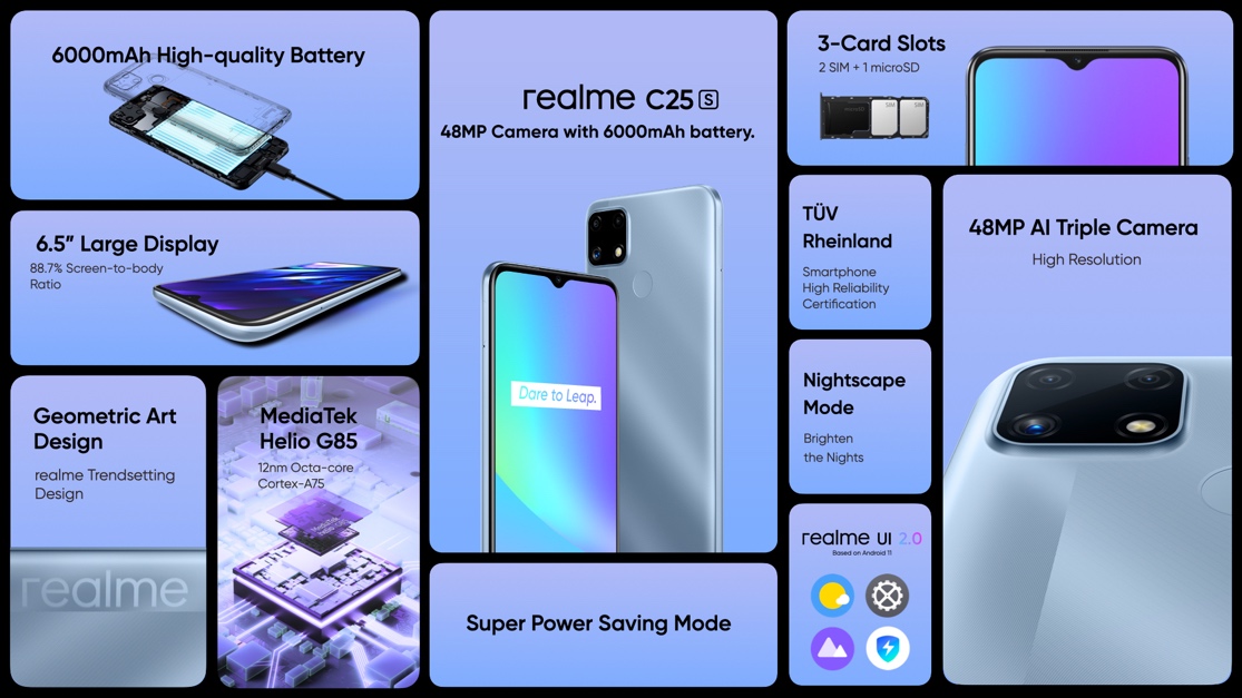 realme Introduce the C25s - NXT Malaysia