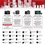 GFX August Promotion (1 – 31 Aug 2021)