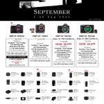 GFX September Promotion (1 – 30 Sept 2021)