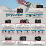 E.I July Promotion (1 – 31 July) pg1