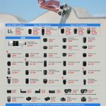 E.I July Promotion (1 – 31 July) pg2