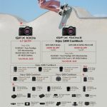 GFX July Promotion (1 – 31 July)