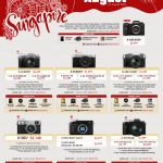 E.I August Promotion (1 to 31 August 2022) pg1