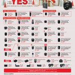 E.I Year End Sales Promotion Pg 3