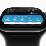 Apple-Watch-Series-10-wide-angle-OLED-display-240909_big.jpg.large_2x