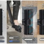 Left-right-comparison