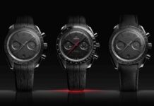 OMEGA Unveils the Next Evolution of the Speedmaster Dark and Grey Side of the Moon
