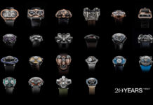 MB&F Turns 20: Two Decades of Creativity, Friendship, and Glorious Madness