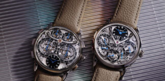MB&F Celebrates 20 Years with Two Daring “Longhorn” Creations