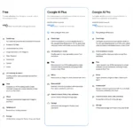 GoogleAIPlus_en-MX_1.width-1000.format-webp