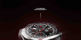 TAG Heuer Unveils Connected Calibre E5 Formula 1 Edition, Bringing the Race to Your Wrist