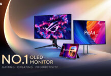 ASUS Becomes the World’s No.1 OLED Monitor Brand With 21.6% Global Market Share