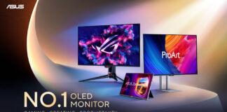 ASUS Becomes the World’s No.1 OLED Monitor Brand With 21.6% Global Market Share