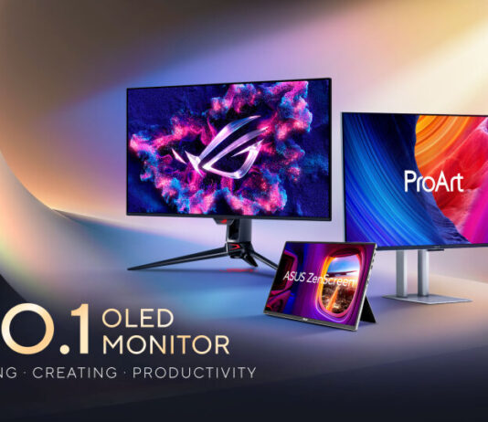 ASUS Becomes the World’s No.1 OLED Monitor Brand With 21.6% Global Market Share