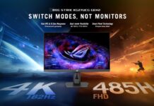 ASUS Launches New ROG Strix and TUF Gaming Dual Mode 4K Monitors in Singapore