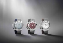 Frederique Constant Harnesses the Sun With the Classics Moneta Solarmetre