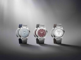 Frederique Constant Harnesses the Sun With the Classics Moneta Solarmetre