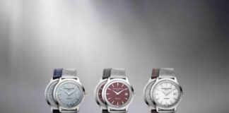 Frederique Constant Harnesses the Sun With the Classics Moneta Solarmetre
